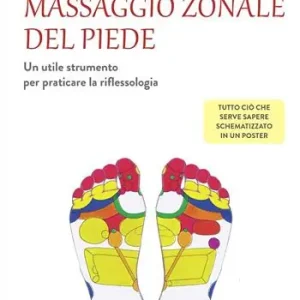Korting Mappa per il massaggio zonale del piede. Un utile strumento per praticare la reflessologia