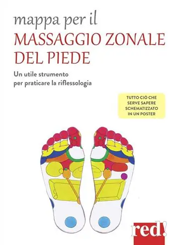 Korting Mappa per il massaggio zonale del piede. Un utile strumento per praticare la reflessologia