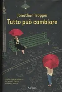 Beperkt Aanbod Tutto può cambiare