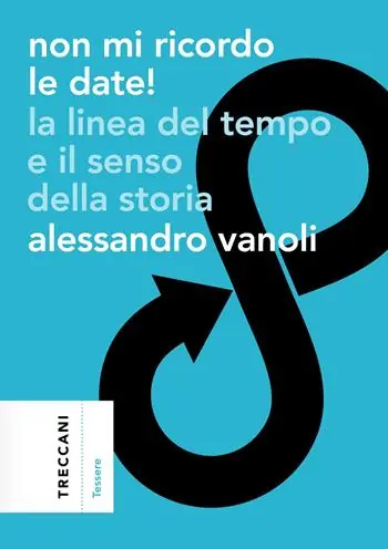 Non mi ricordo le date! La linea del tempo e il senso della storia Korting