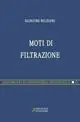 Moti di filtrazione Betrouwbaar